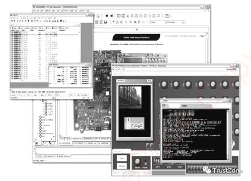 基于FPGA原型的SoC开发与软件开发设计流程