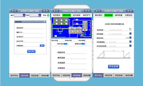 猪八戒网 软件开发的成功典范与设计展示