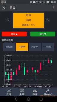 深圳微交易软件开发公司 专业团队与成本解析